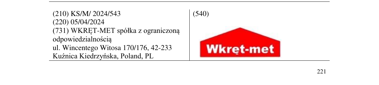 Zëri i markës Wkret-met në buletin