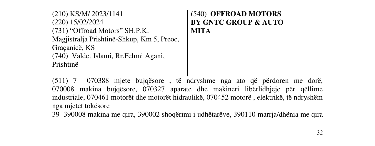 Zëri i markës OFFROAD MOTORS BY GNTC GROUP & AUTO MITA në buletin
