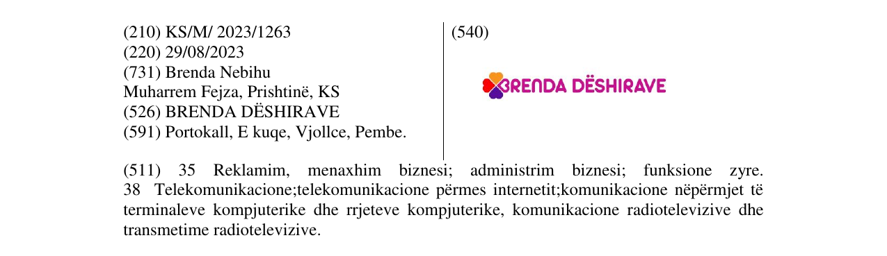 Zëri i markës BRENDA DËSHIRAVE në buletin
