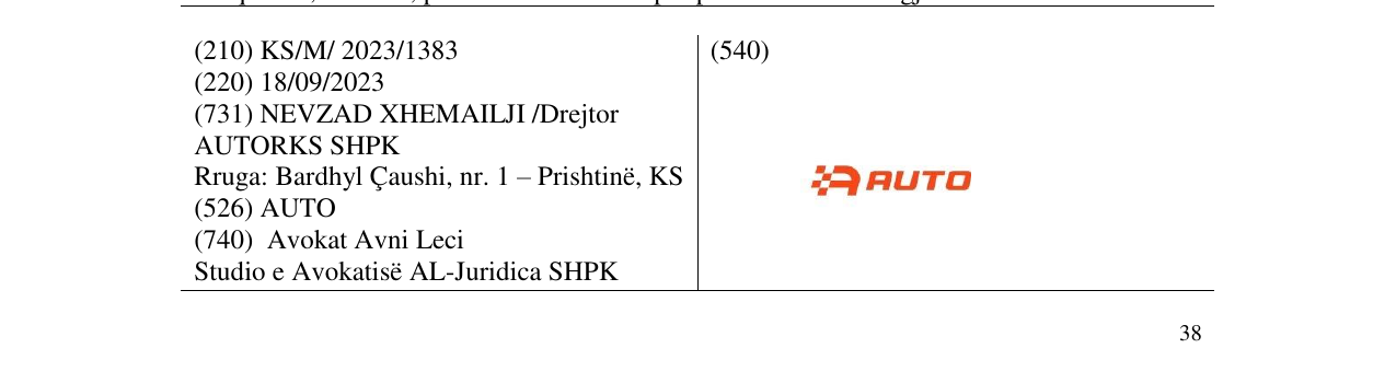 Zëri i markës AUTO në buletin