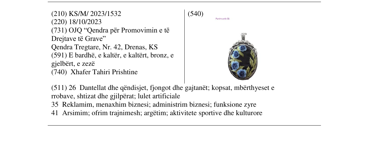 Zëri i markës punim unik në buletin