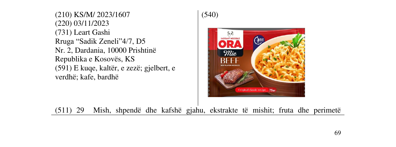 Zëri i markës Markë figurative në buletin