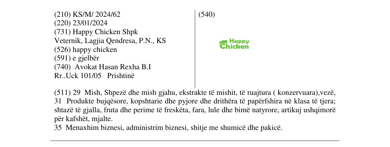 Zëri i markës happy chicken në buletin