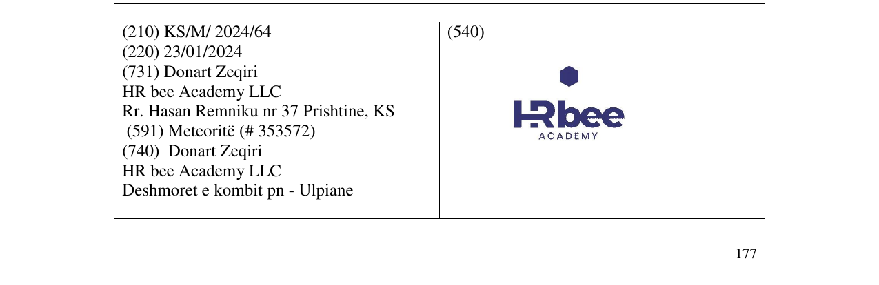 Zëri i markës HR bee ACADEMY në buletin
