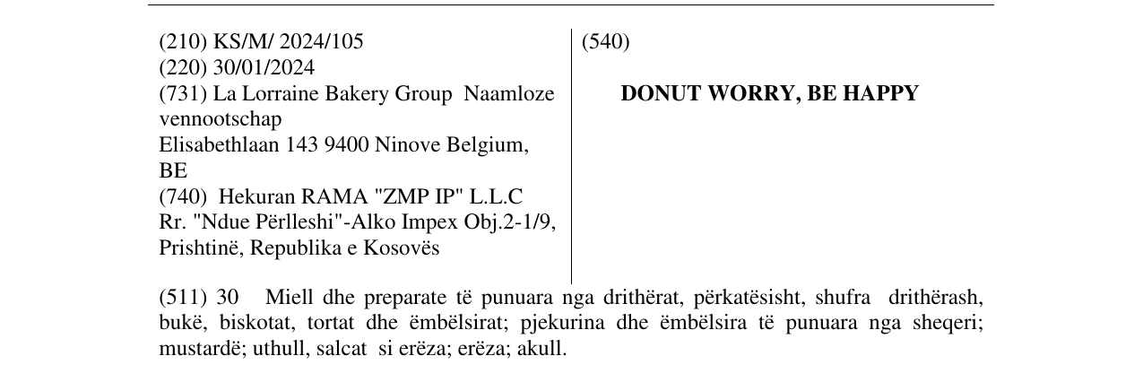 Zëri i markës DONUT WORRY, BE HAPPY në buletin