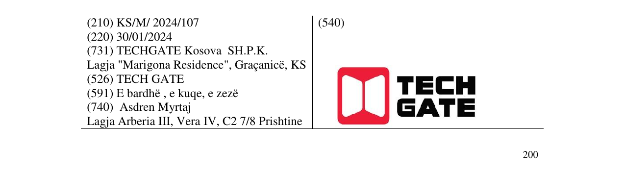 Zëri i markës TECH GATE në buletin
