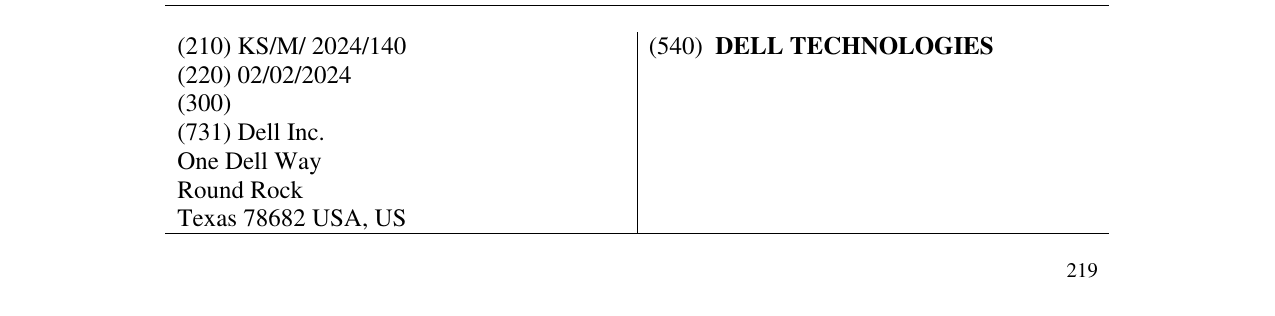 Zëri i markës DELL TECHNOLOGIES në buletin