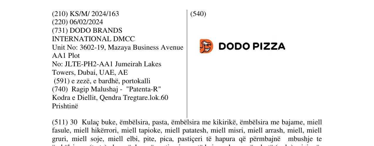 Zëri i markës DODO PIZZA në buletin