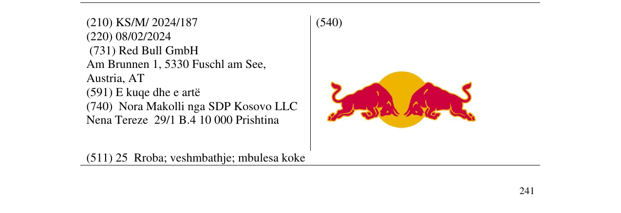Zëri i markës red bull në buletin