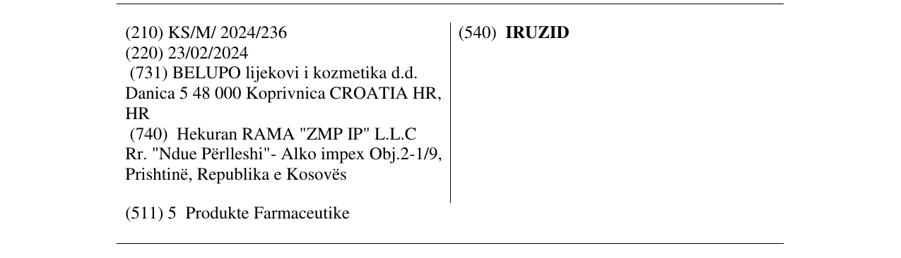 Zëri i markës IRUZID në buletin