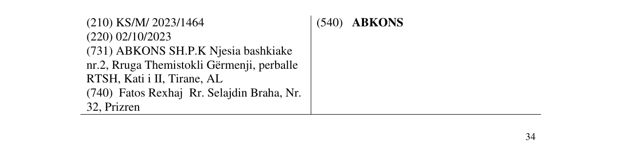 Zëri i markës ABKONS në buletin