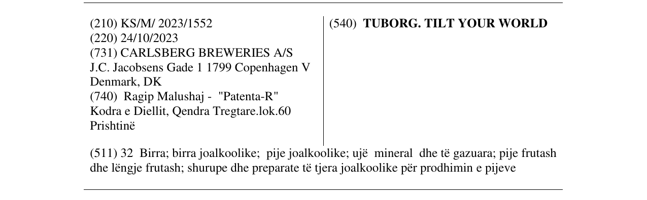 Zëri i markës TUBORG. TILT YOUR WORLD në buletin