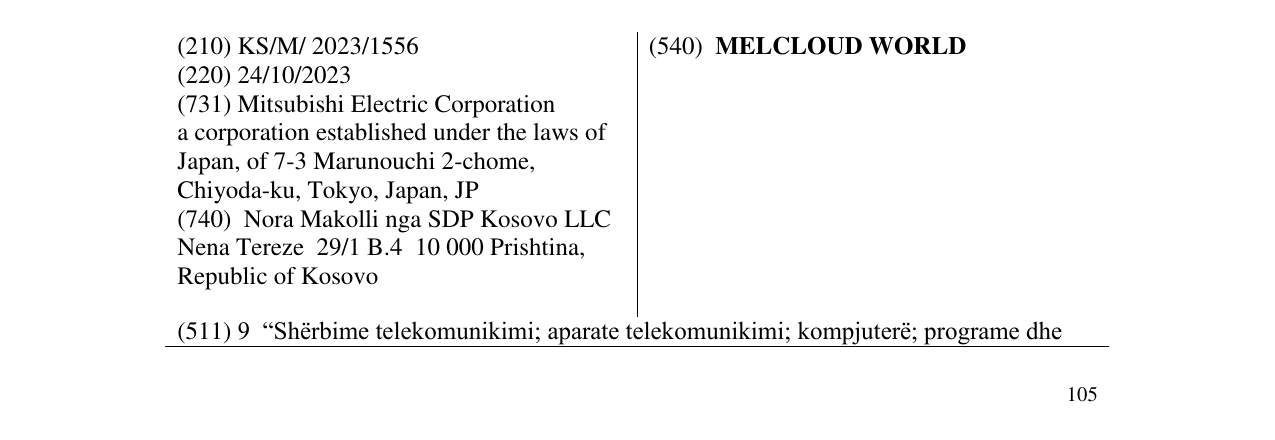 Zëri i markës MELCLOUD WORLD në buletin