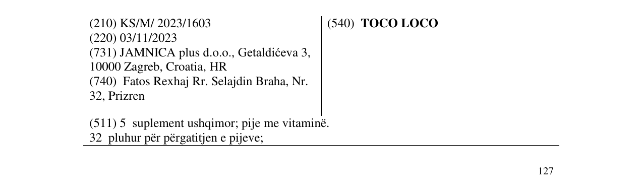 Zëri i markës TOCO LOCO në buletin