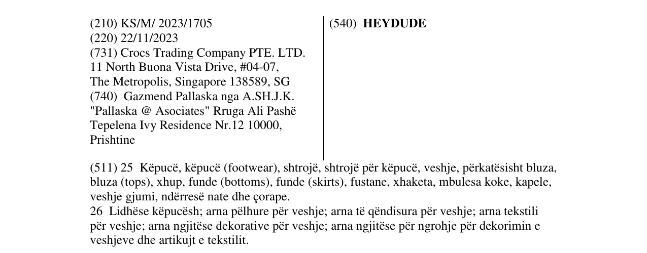 Zëri i markës HEYDUDE në buletin