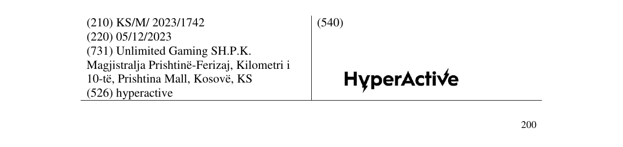 Zëri i markës hyperactive në buletin