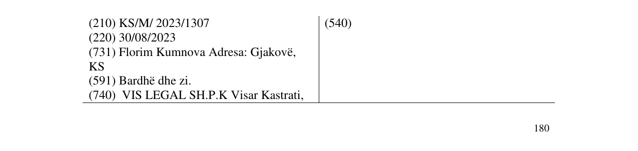 Zëri i markës TUPA TUBO në buletin