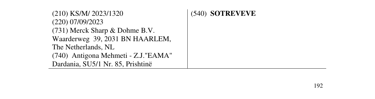 Zëri i markës SOTREVEVE në buletin