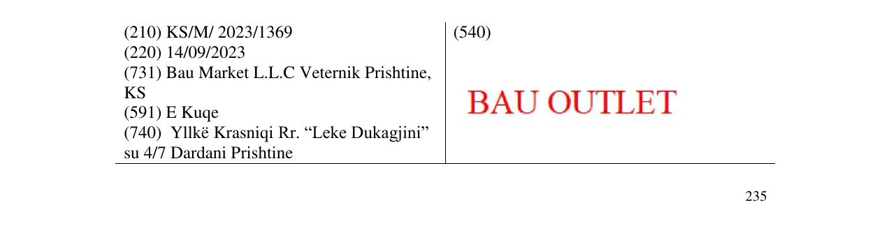 Zëri i markës BAU OUTLET në buletin