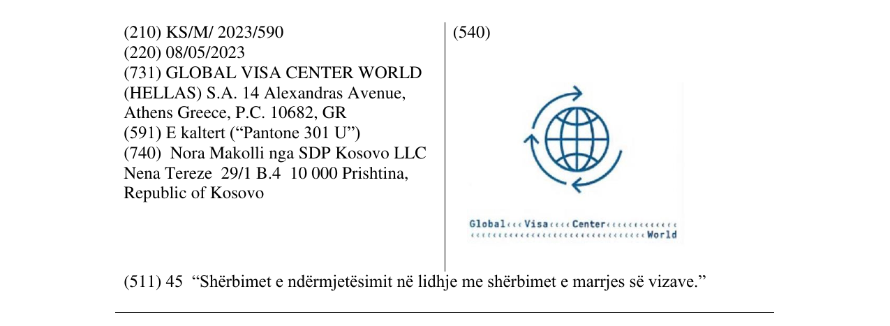 Zëri i markës global visa center në buletin