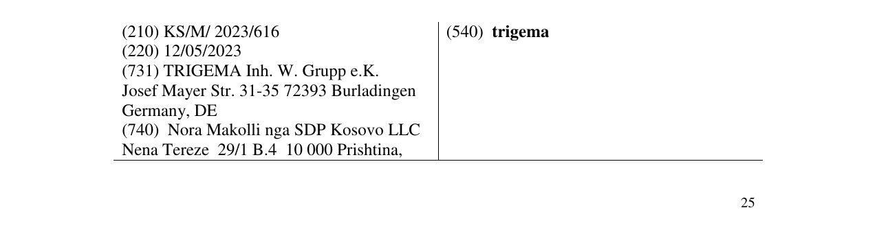Zëri i markës trigema në buletin