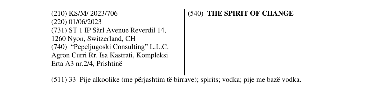 Zëri i markës THE SPIRIT OF CHANGE në buletin