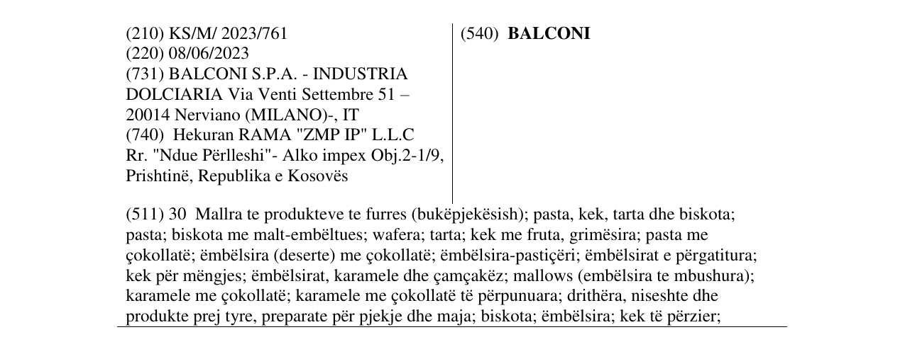 Zëri i markës BALCONI në buletin