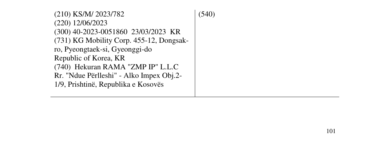 Zëri i markës KGM në buletin