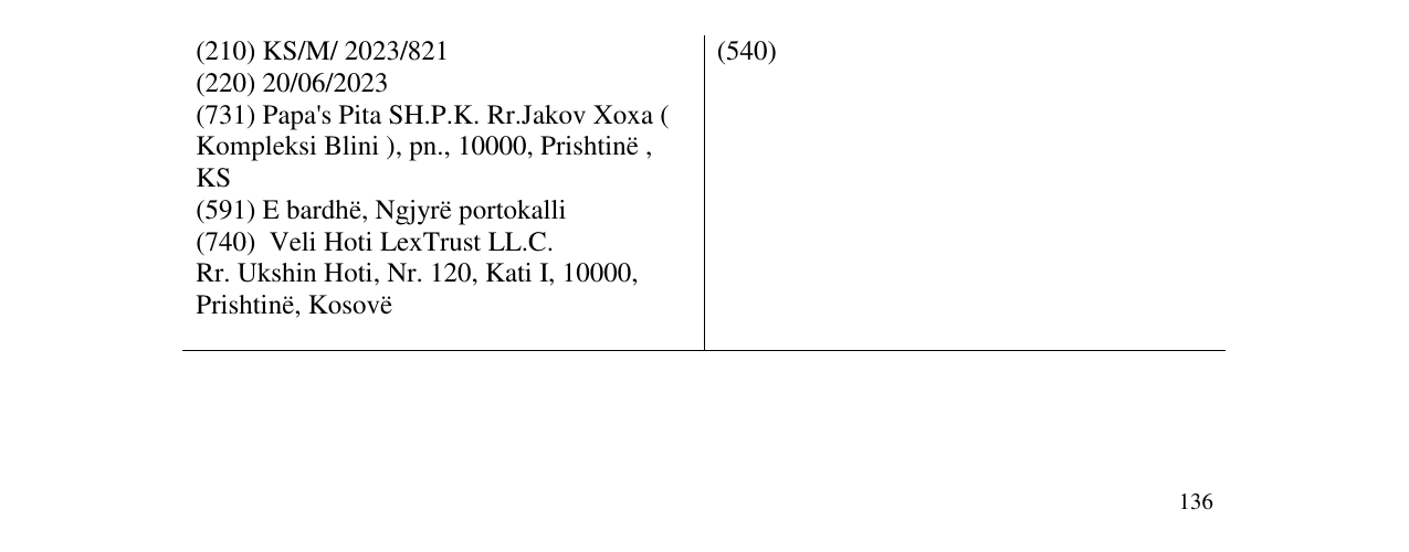 Zëri i markës papas pita në buletin
