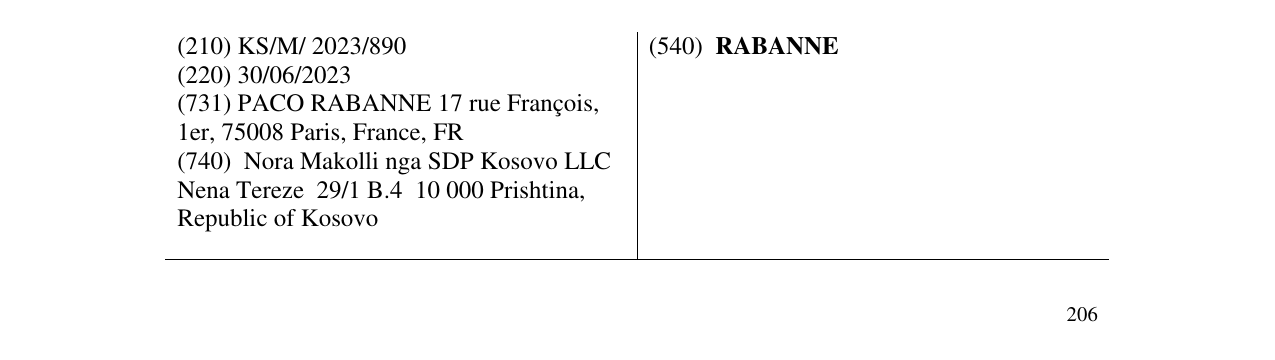 Zëri i markës RABANNE në buletin
