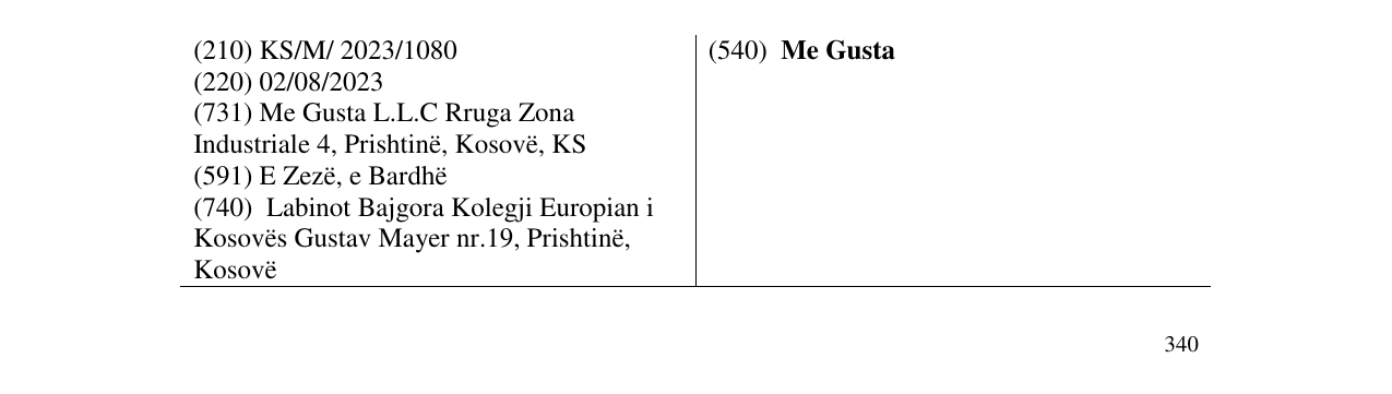 Zëri i markës Me Gusta në buletin