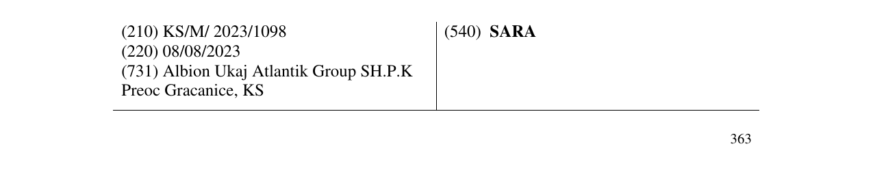 Zëri i markës SARA në buletin