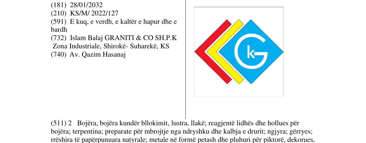 Zëri i markës Gk në buletin