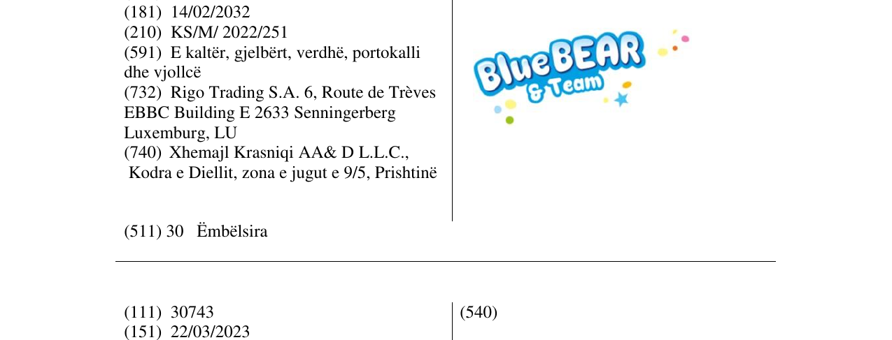 Zëri i markës Blue BEAR & Team në buletin