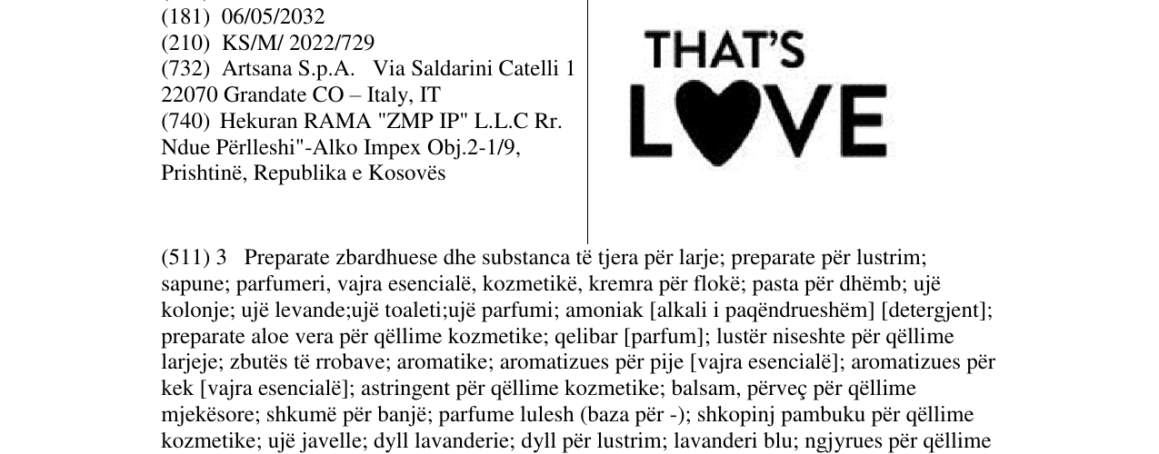 Zëri i markës THAT'S LOVE në buletin