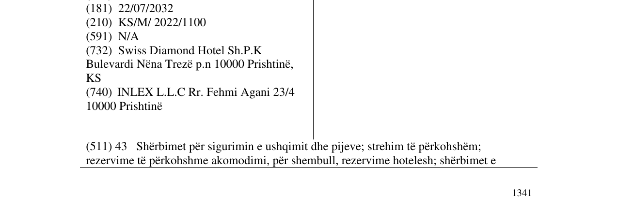Zëri i markës SWISS DIAMOND HOTEL në buletin