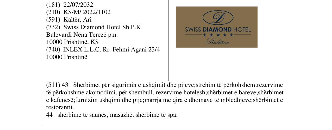 Zëri i markës SWISS DIAMOND HOTEL në buletin