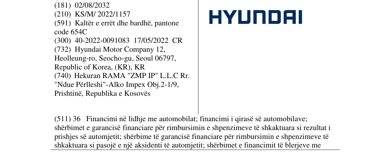Zëri i markës HYUNDAI në buletin