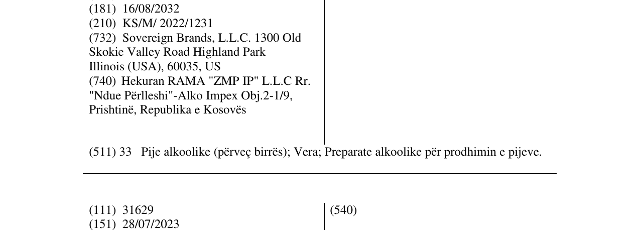 Zëri i markës HOLY GHOST në buletin