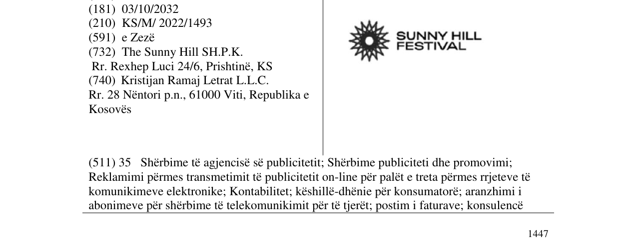 Zëri i markës sunny hill festival në buletin