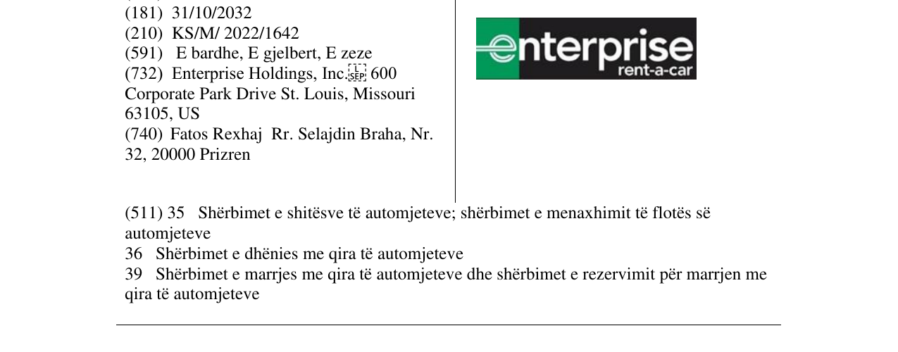 Zëri i markës enterprise në buletin