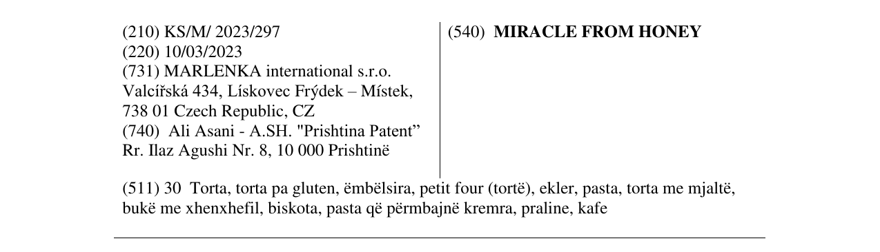Zëri i markës MIRACLE FROM HONEY në buletin
