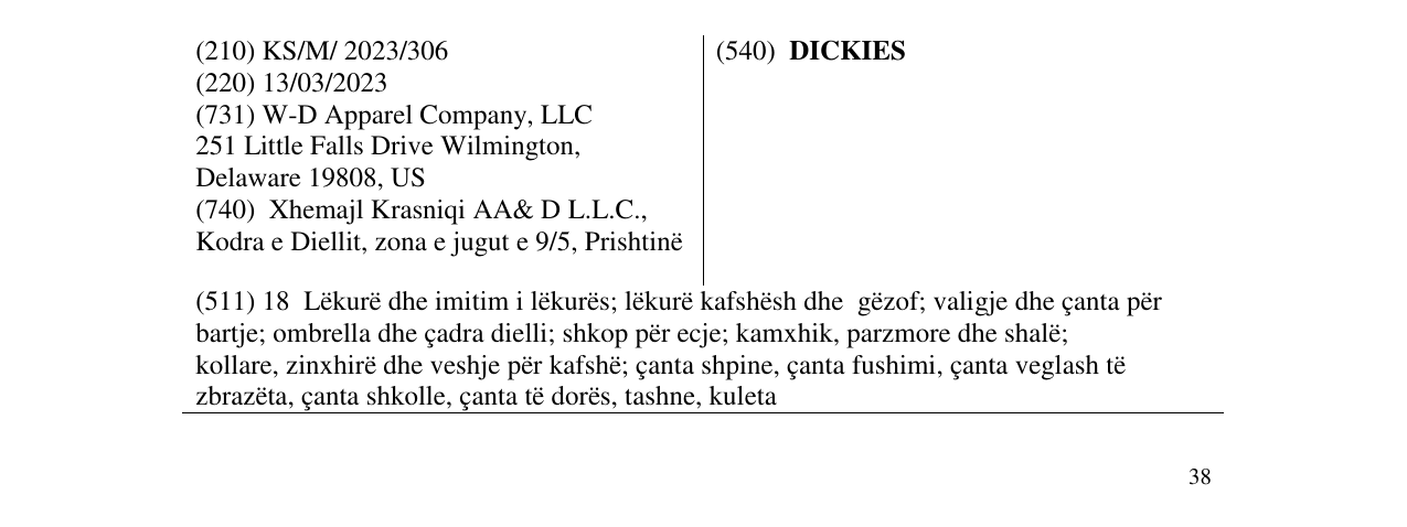 Zëri i markës DICKIES në buletin