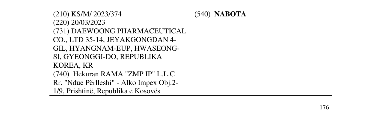 Zëri i markës NABOTA në buletin