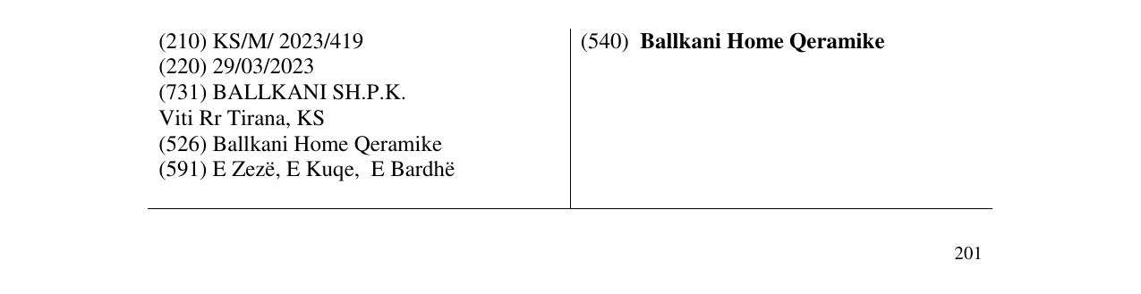 Zëri i markës Ballkani Home Qeramike në buletin