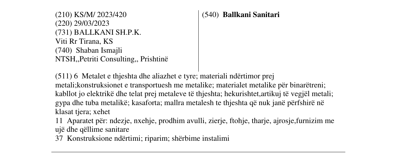 Zëri i markës Ballkani Sanitari në buletin