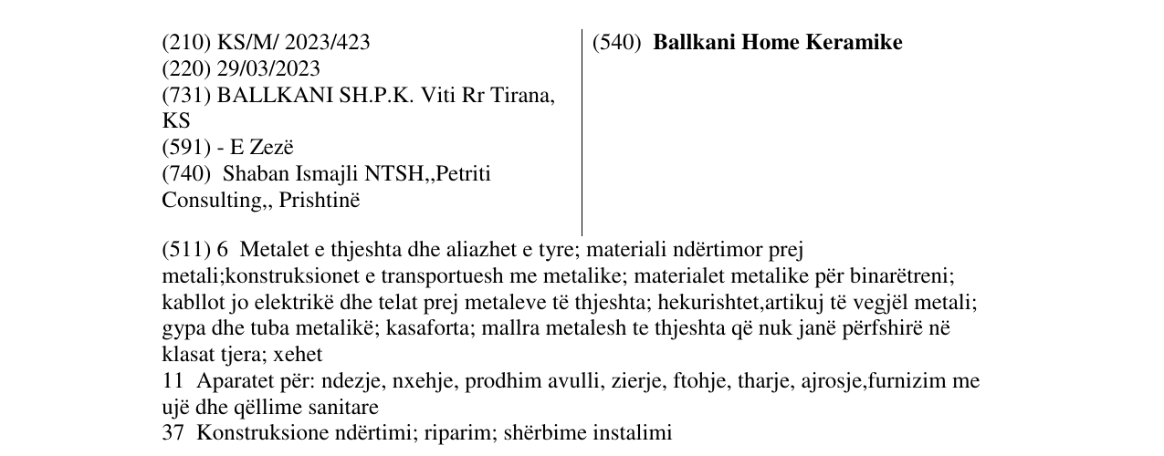 Zëri i markës Ballkani Home Keramike në buletin