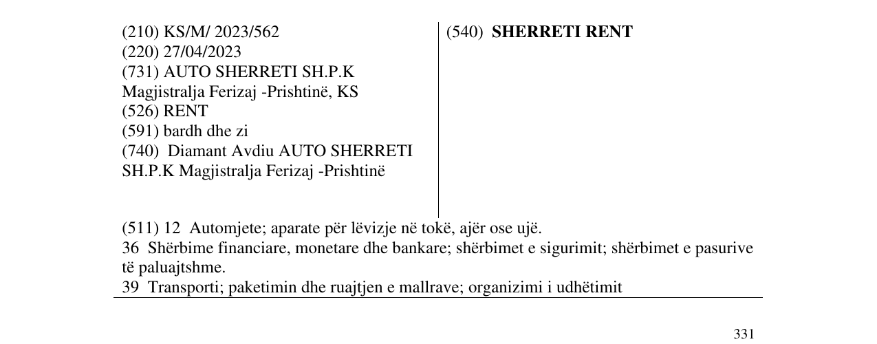 Zëri i markës SHERRETI RENT në buletin