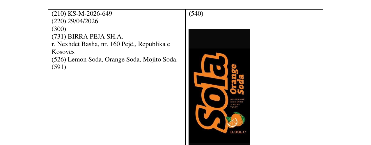 Zëri i markës Lemon Soda, Orange Soda, Mojito Soda. në buletin
