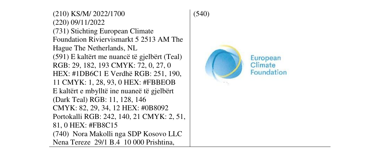 Zëri i markës European Climate Foundation në buletin
